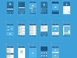 收錄一款卡片管理軟件的手機交互設計流程圖的公開的收藏夾-站酷(ZCOOL)