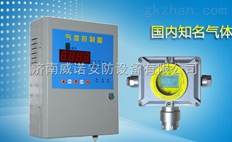 工控中國(guó)氣體報(bào)警器產(chǎn)品批發(fā)價(jià)格與供應(yīng)信息詳解