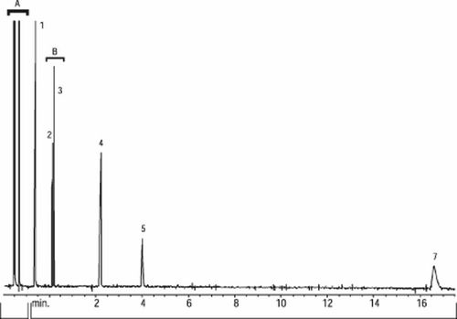 惰性氣體 化學(xué)世界中的穩(wěn)定力量