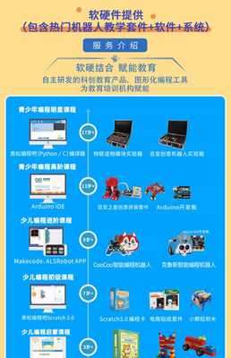 奧松機(jī)器人Jetson Nano B01 4GB套件 開啟AI視覺開發(fā)新征程